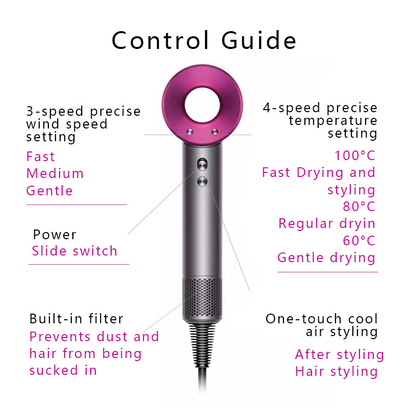Hair Dryer (Purple) – Compact Lightweight Blow Dryer with Attachments | Wholesale Beauty & Hair Appliances