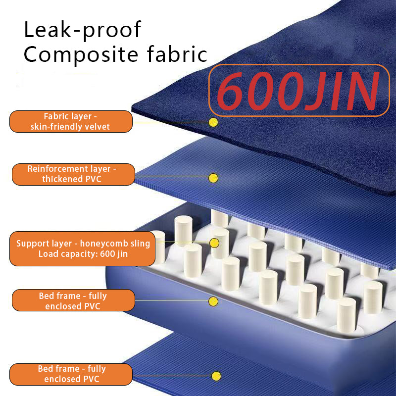 Double Air Mattress – Durable Inflatable Blow Up Bed with Pump for Camping & Guest Use | Wholesale Furniture & Bedding