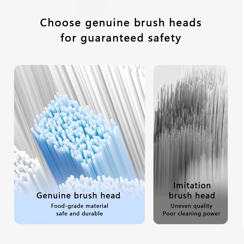 Rechargeable Electric Toothbrush – Sonic Toothbrush with Multiple Cleaning Modes | Wholesale Oral Care & Electronics
